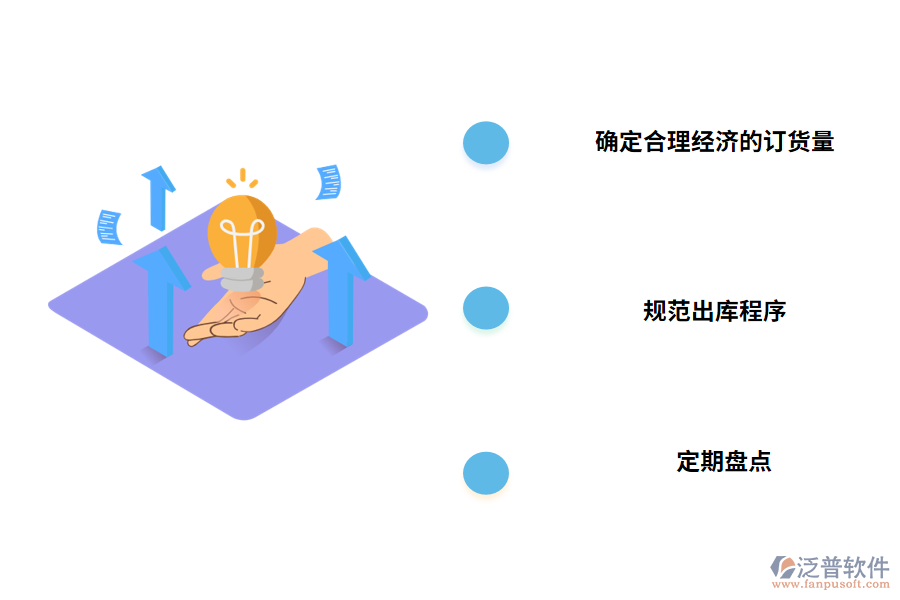 提高倉(cāng)庫(kù)管理水平的對(duì)策