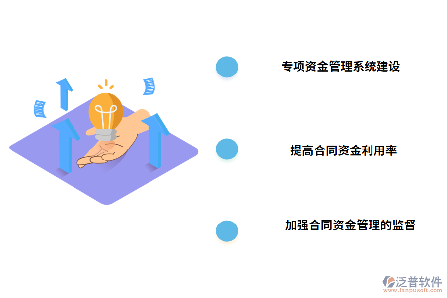 工程項目合同資金管理的優(yōu)化措施