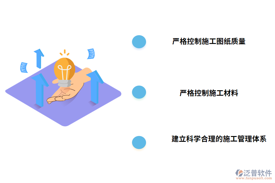 工程進(jìn)度管理相關(guān)策略