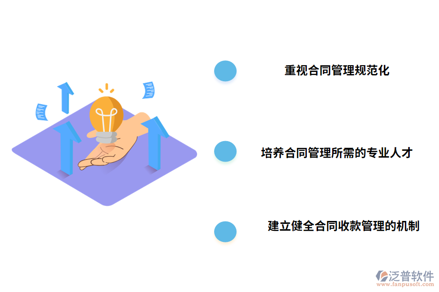 工程合同收款管理的對策