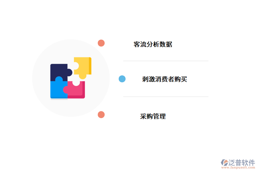 免費的門店管理系統(tǒng)怎么樣?.png