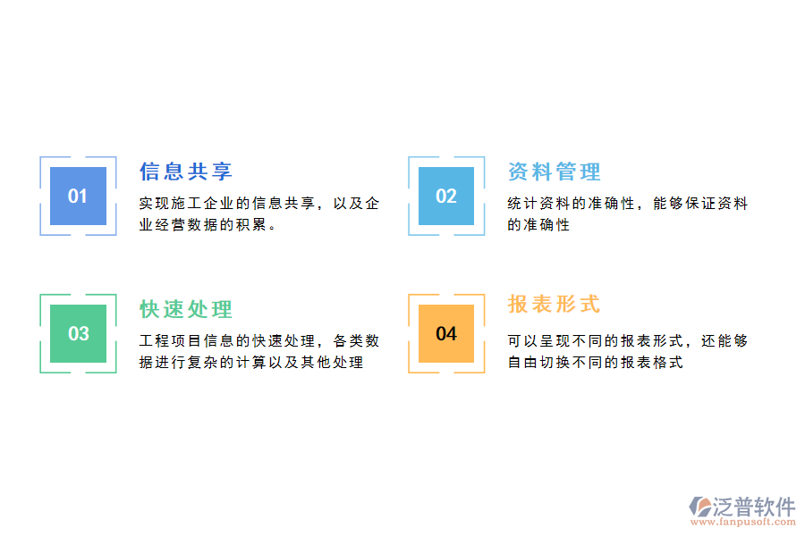 泛普軟件-工程管理軟件的價(jià)值