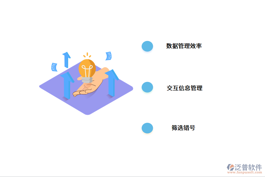 電銷系統(tǒng)如何提升客戶滿意度?.png