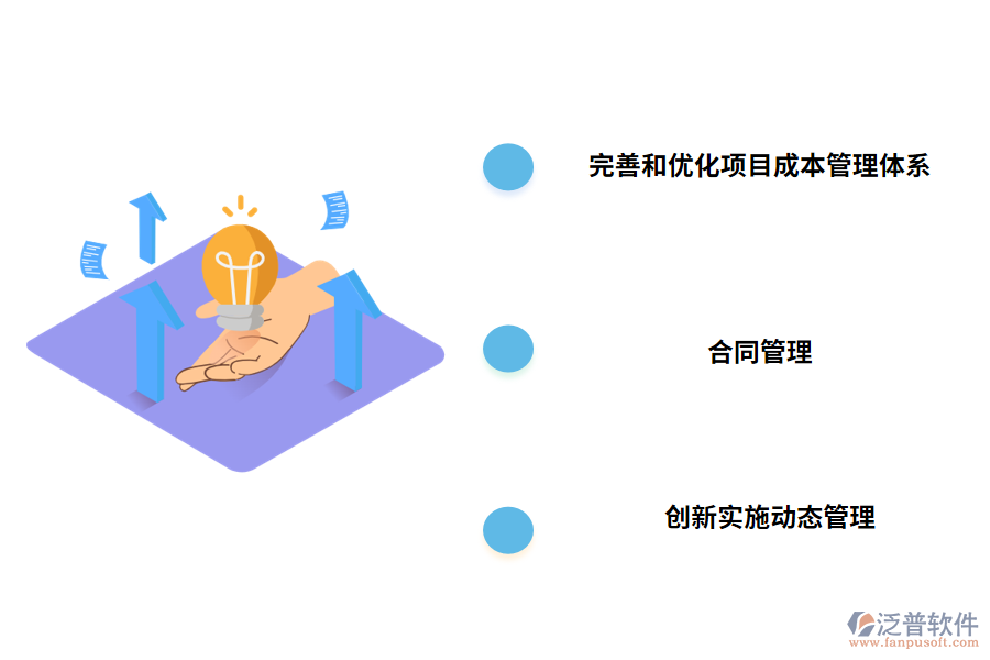 工程造價數(shù)據(jù)管理的對策