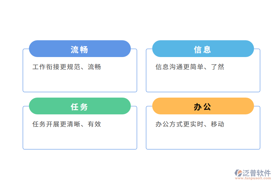 泛普軟件oa管理軟件的價(jià)值有哪些