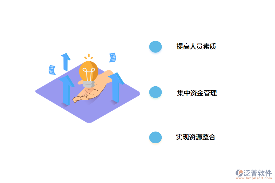 企業(yè)財(cái)務(wù)數(shù)字化管控的用處.png