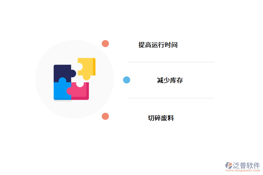 企業(yè)上線MES系統(tǒng)能有哪些效果?.png