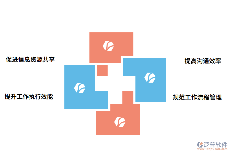 oa管理軟件的價值有哪些