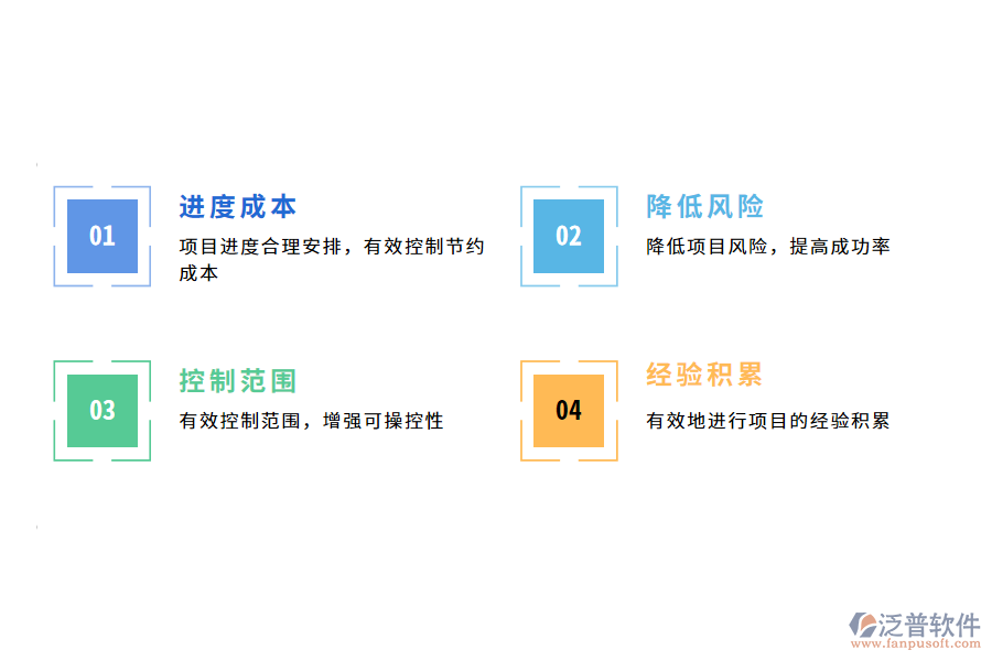 項目管理系統(tǒng)的作用