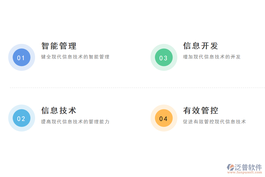 泛普軟件施工工程管理軟件的作用