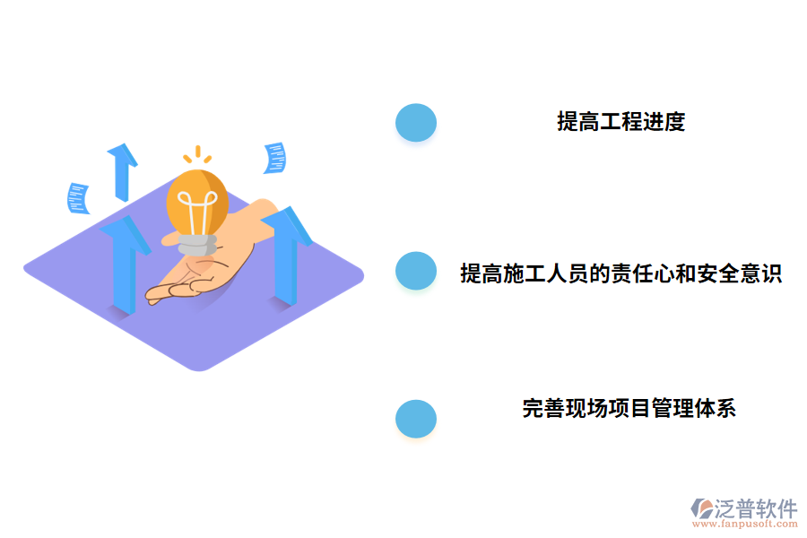 建筑工程建設(shè)管理的措施