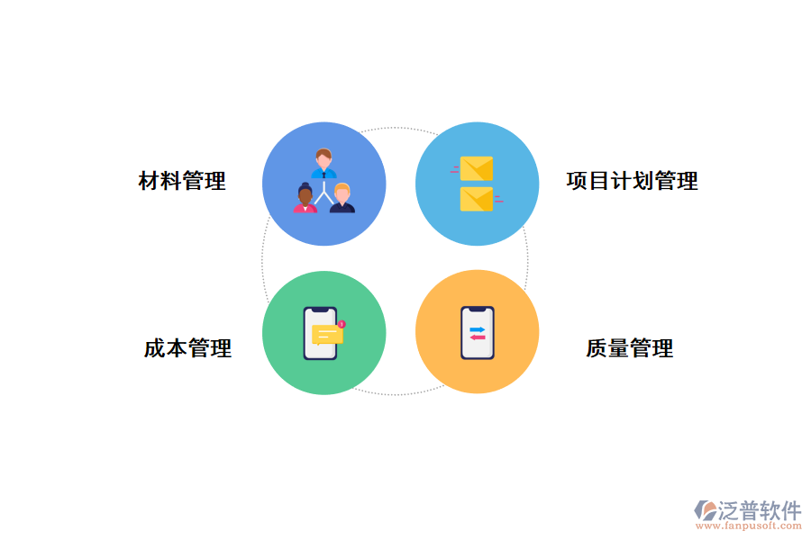 地暖工程施工現(xiàn)場高效管理