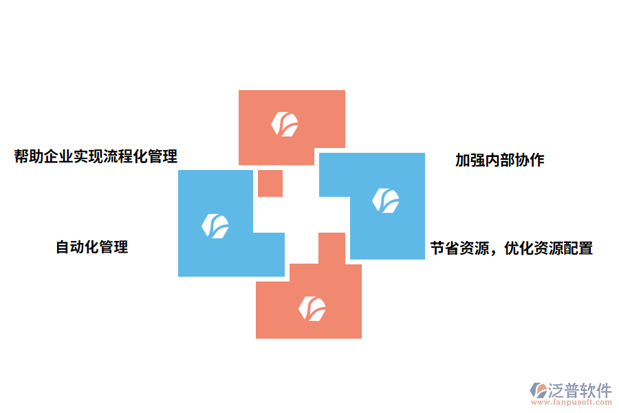 <a href=http://52tianma.cn/xm/ target=_blank class=infotextkey>工程管理軟件</a>免費的好處