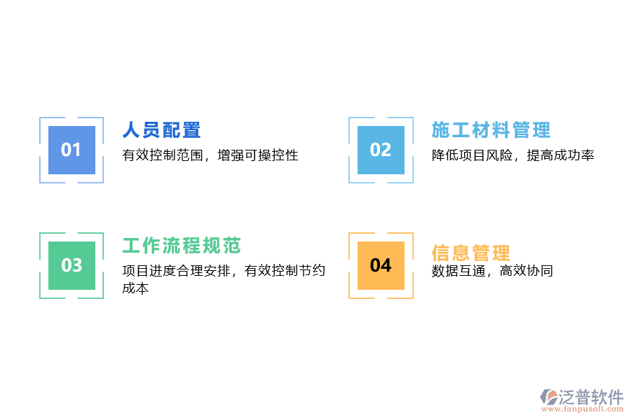 泛普項(xiàng)目管理軟件功能