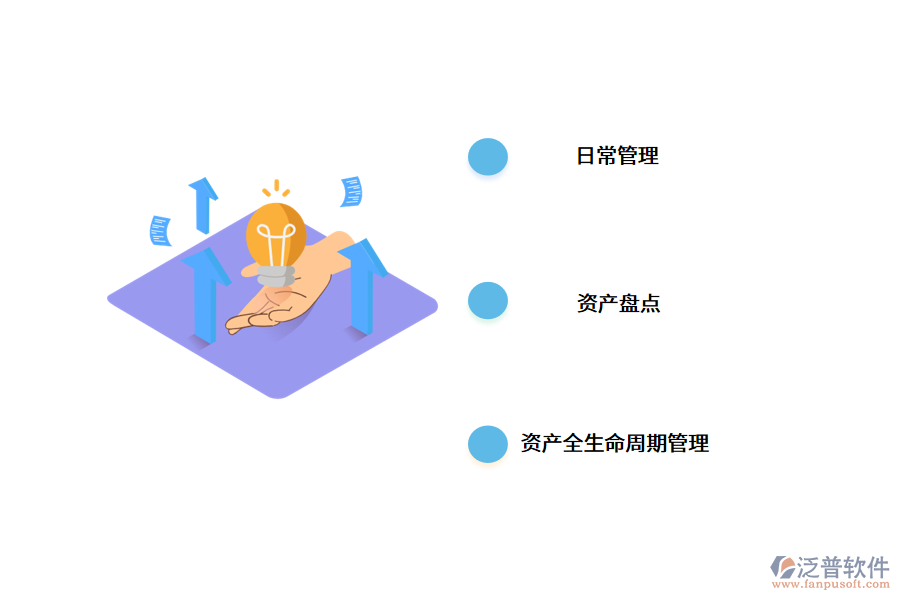 企業(yè)固定資產(chǎn)管理系統(tǒng)的建設(shè)優(yōu)勢(shì).png