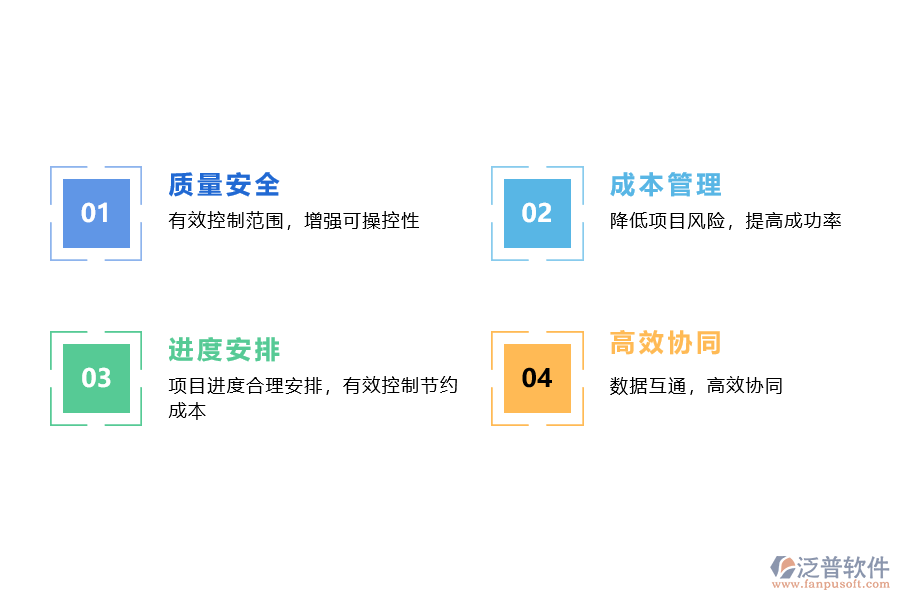 泛普項(xiàng)目管理軟件功能