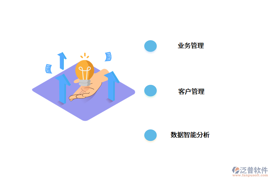 訂單管理系統(tǒng)使用有什么好處?.png