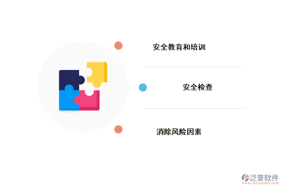 加強(qiáng)施工管理的措施