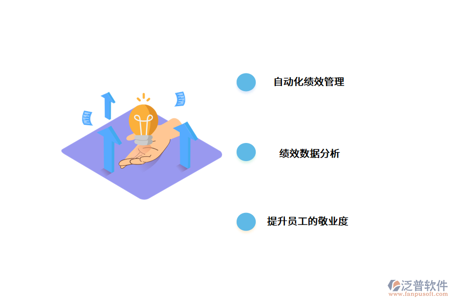 績效管理系統(tǒng)具有哪些好用的功能呢?.png