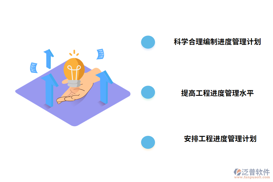 建筑工程工程進(jìn)度管理的措施