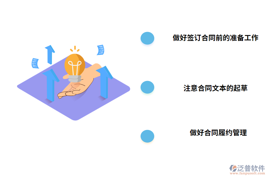 客戶項目合同數(shù)據(jù)管理的對策