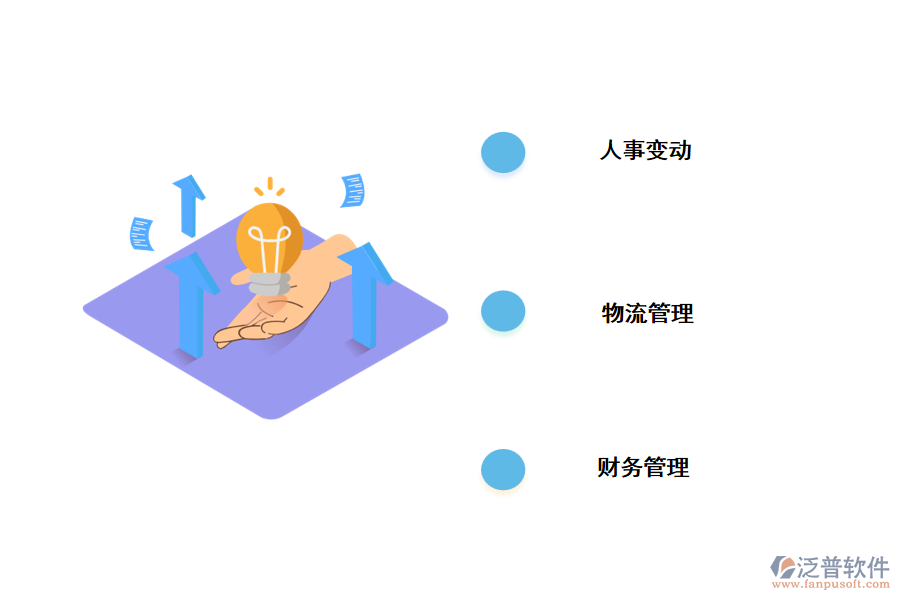 企業(yè)管理數(shù)字化轉(zhuǎn)型的必要性.png