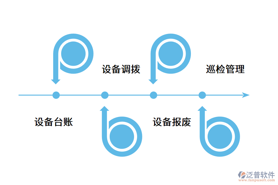 智能設(shè)備管理系統(tǒng)如何運(yùn)行？.png