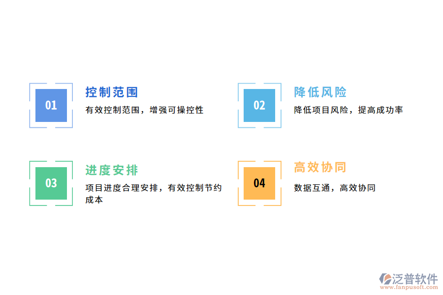 建設(shè)項(xiàng)目管理軟件的價(jià)值