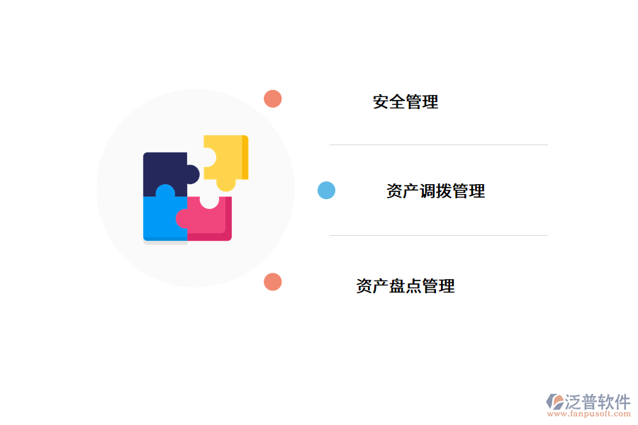 智能化固定資產管理系統(tǒng)的功能有哪些?.png