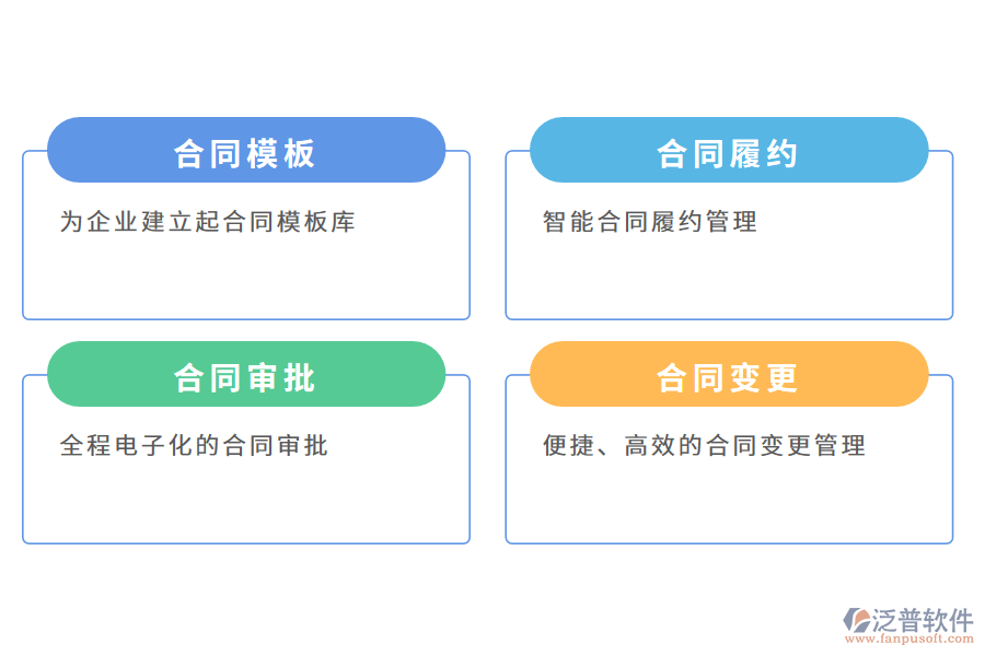 合同臺賬管理軟件有什么作用