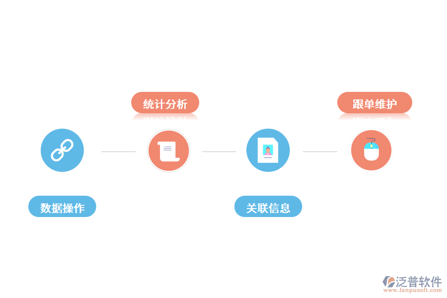 好用的外貿(mào)軟件有哪些優(yōu)勢?.png