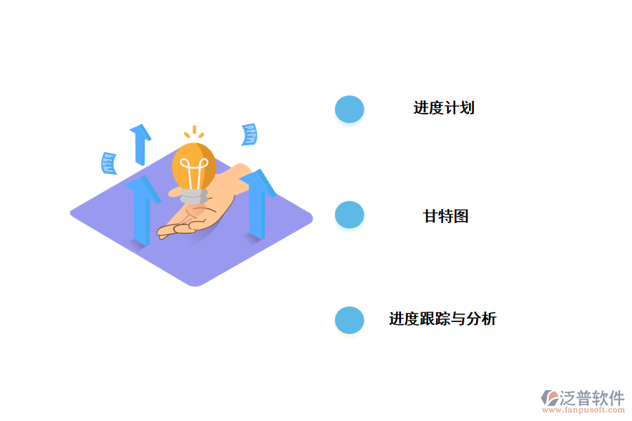 工程進度管理