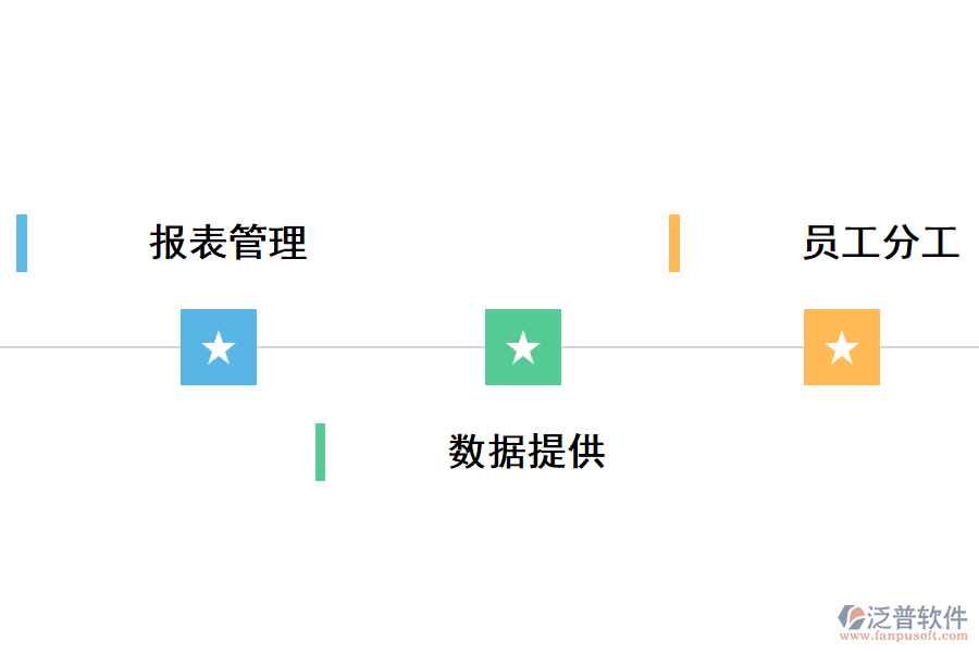 進(jìn)銷(xiāo)存系統(tǒng)幫助企業(yè)什么?.png