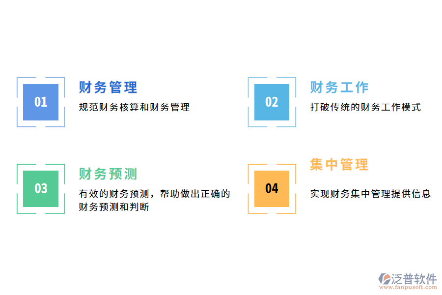 財務(wù)信息管理系統(tǒng)的價值