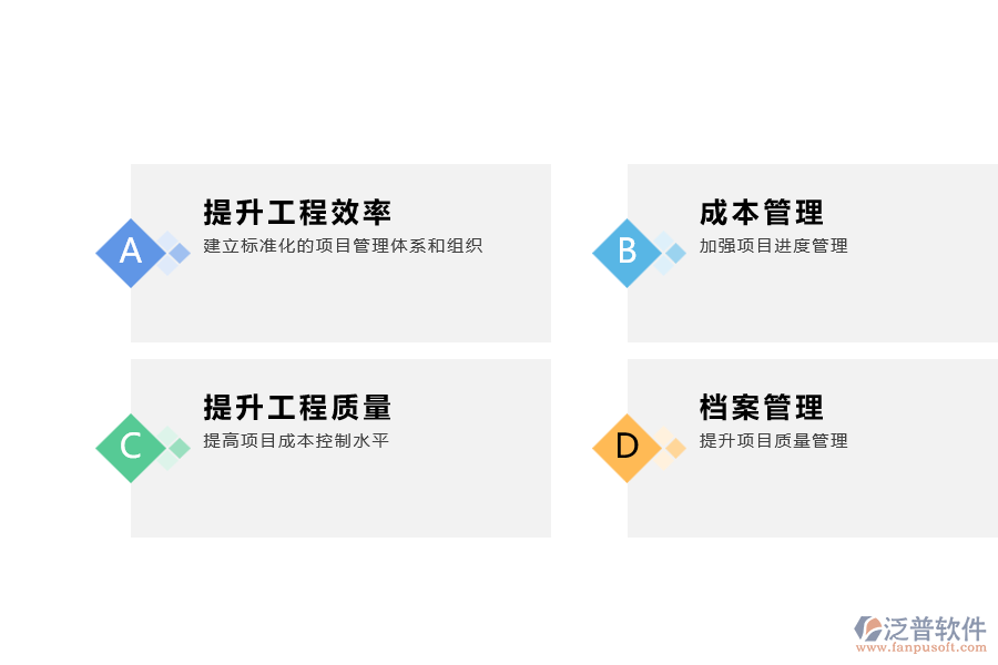 泛普項(xiàng)目管理軟件功能