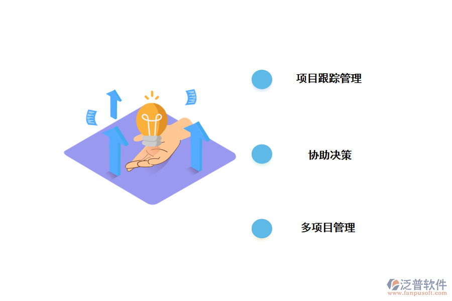 應用泛普項目管理信息系統(tǒng)的優(yōu)勢