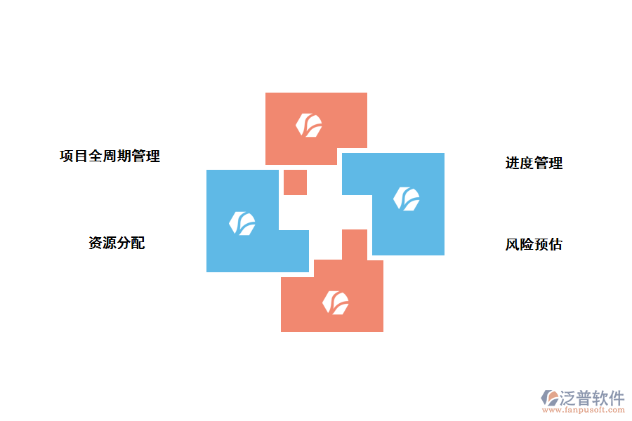 泛普工程項目管理軟件優(yōu)勢