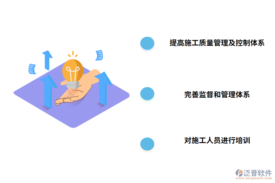 建設(shè)工程項(xiàng)目管理的策略