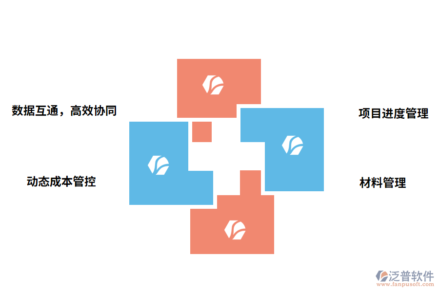 <a href=http://52tianma.cn/xm/ target=_blank class=infotextkey>工程管理軟件</a>的作用