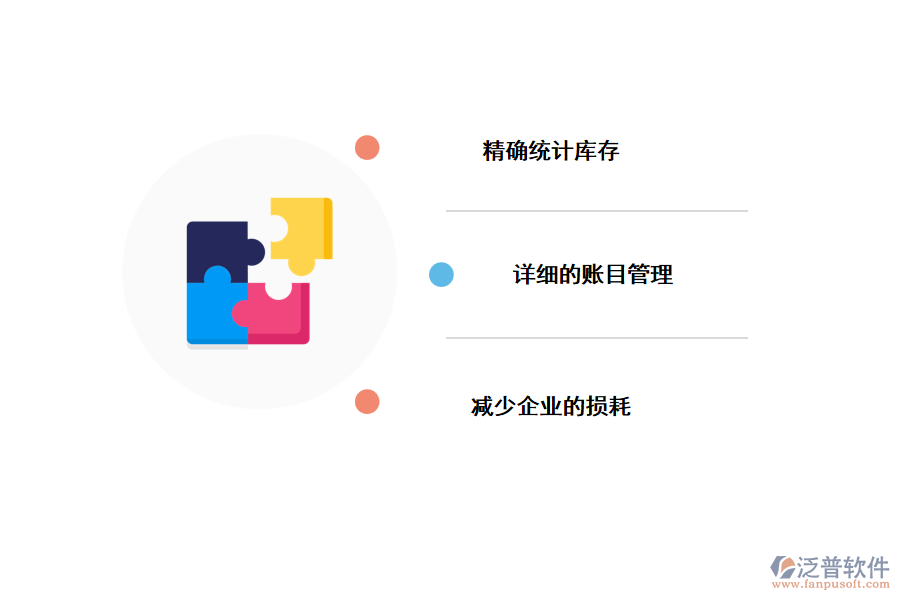 進銷存管理系統(tǒng)為企業(yè)帶來什么作用?.png