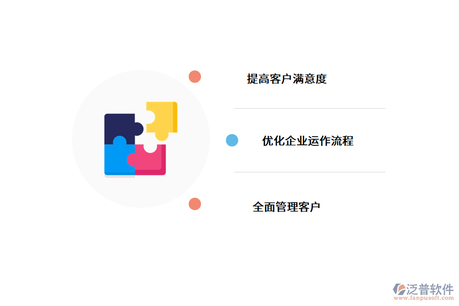 企業(yè)搭建智能CRM系統(tǒng)的用處.png