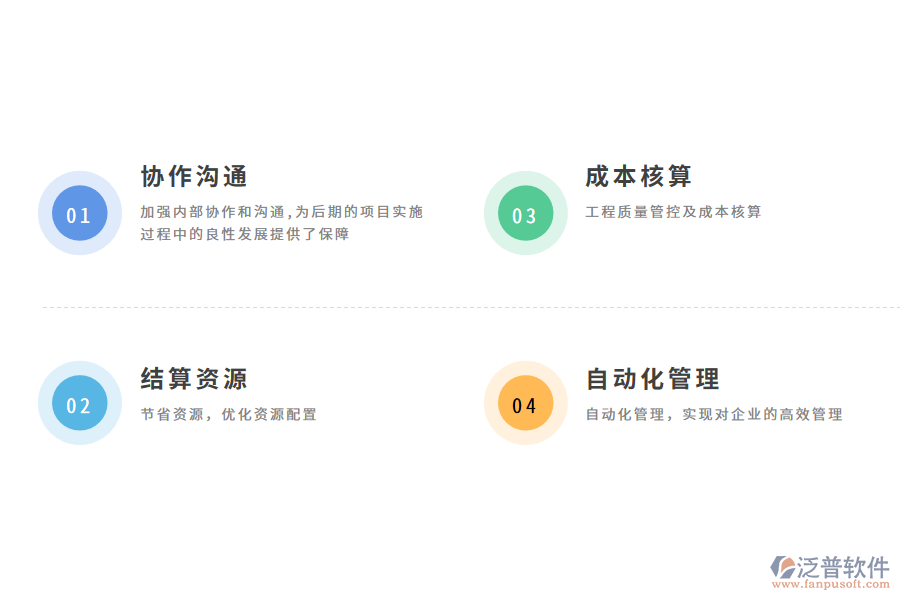 泛普軟件工程管理軟件的作用