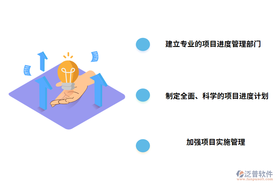 工程建設(shè)進(jìn)度管理的策略