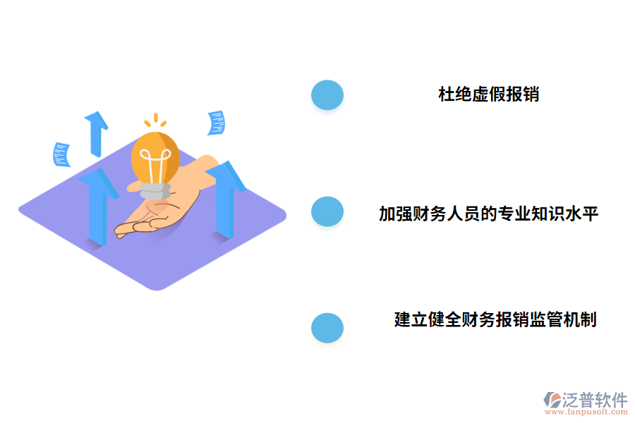 項(xiàng)目合同報(bào)銷管理問題的建議