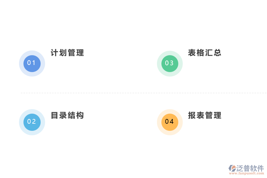 泛普工程資料管理軟件功能