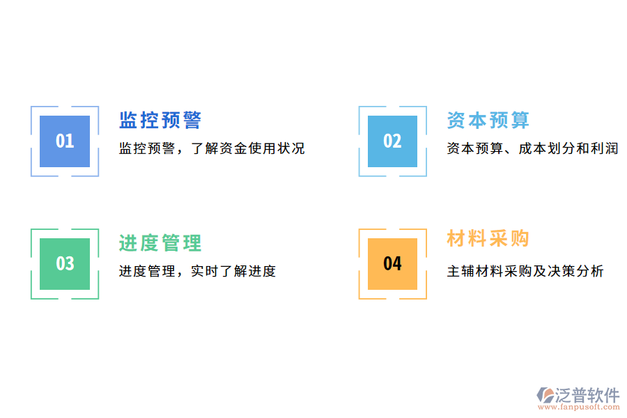 泛普軟件工程管理軟件的作用