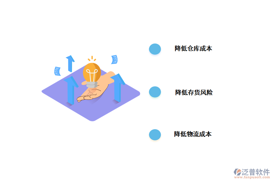 企業(yè)為什么需要倉(cāng)庫(kù)管理系統(tǒng)?.png