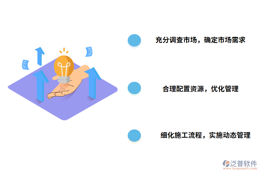 網(wǎng)信房地產(chǎn)項目管理的解決方案