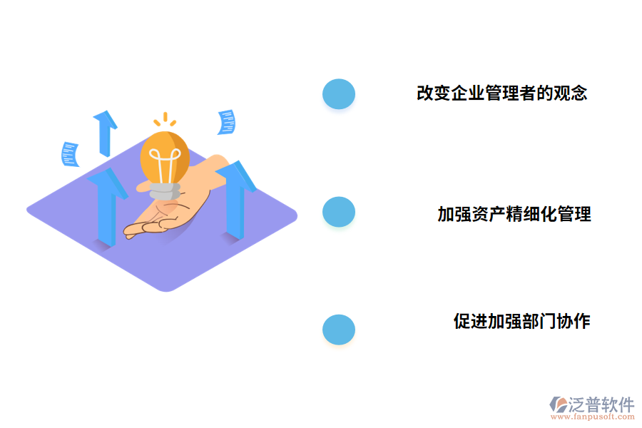 改善企業(yè)資產(chǎn)管理的措施