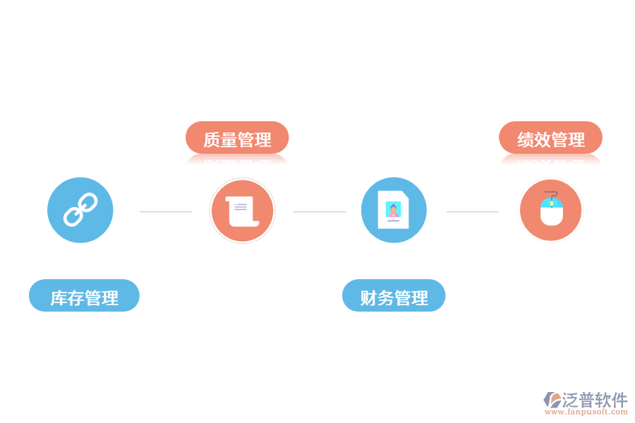 供應(yīng)商管理系統(tǒng)能幫助企業(yè)什么?.png